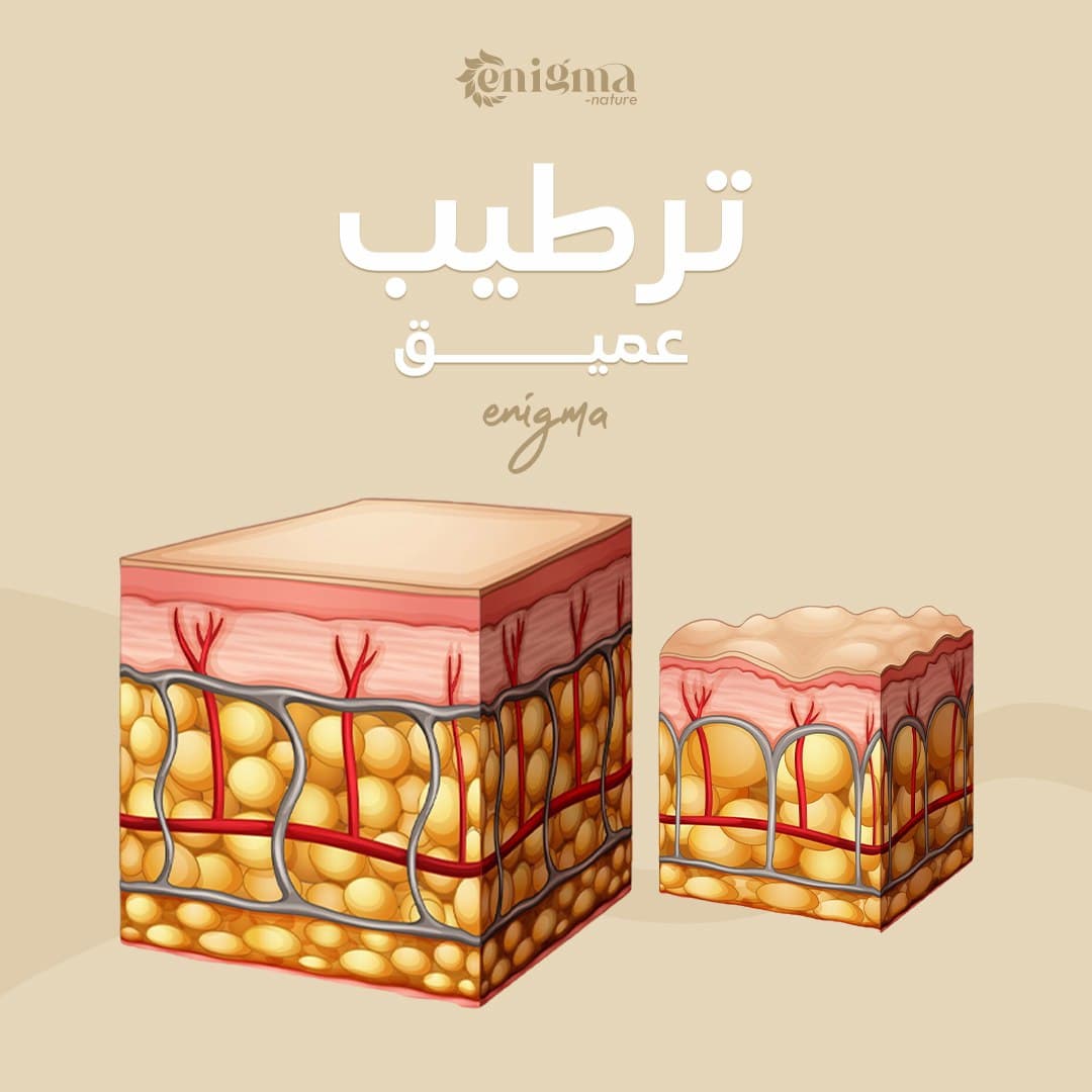 Enigma Skincare Campaign gallery image 10